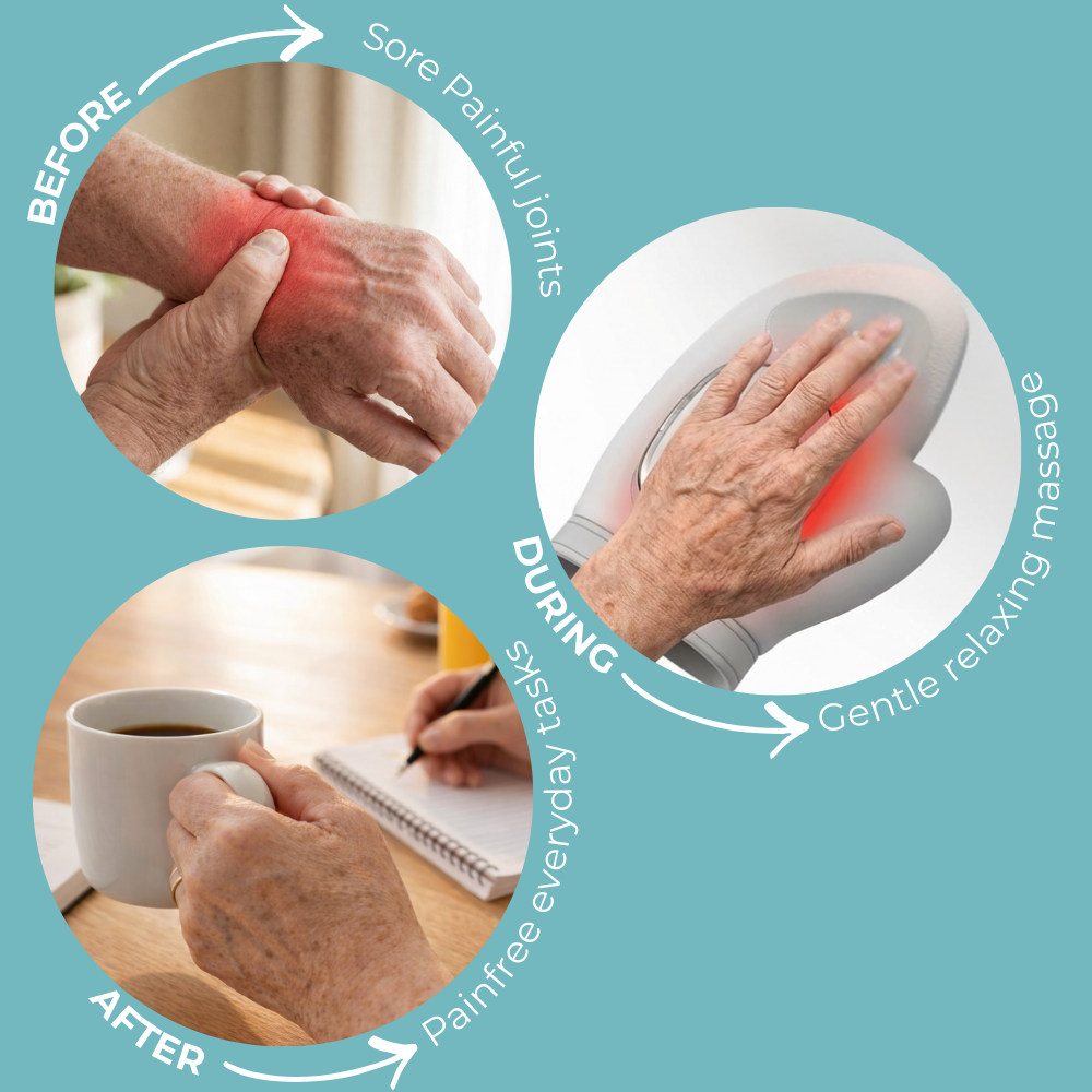 Hand Massager Glove for Arthritis & Stiff Hands | Willis Judd