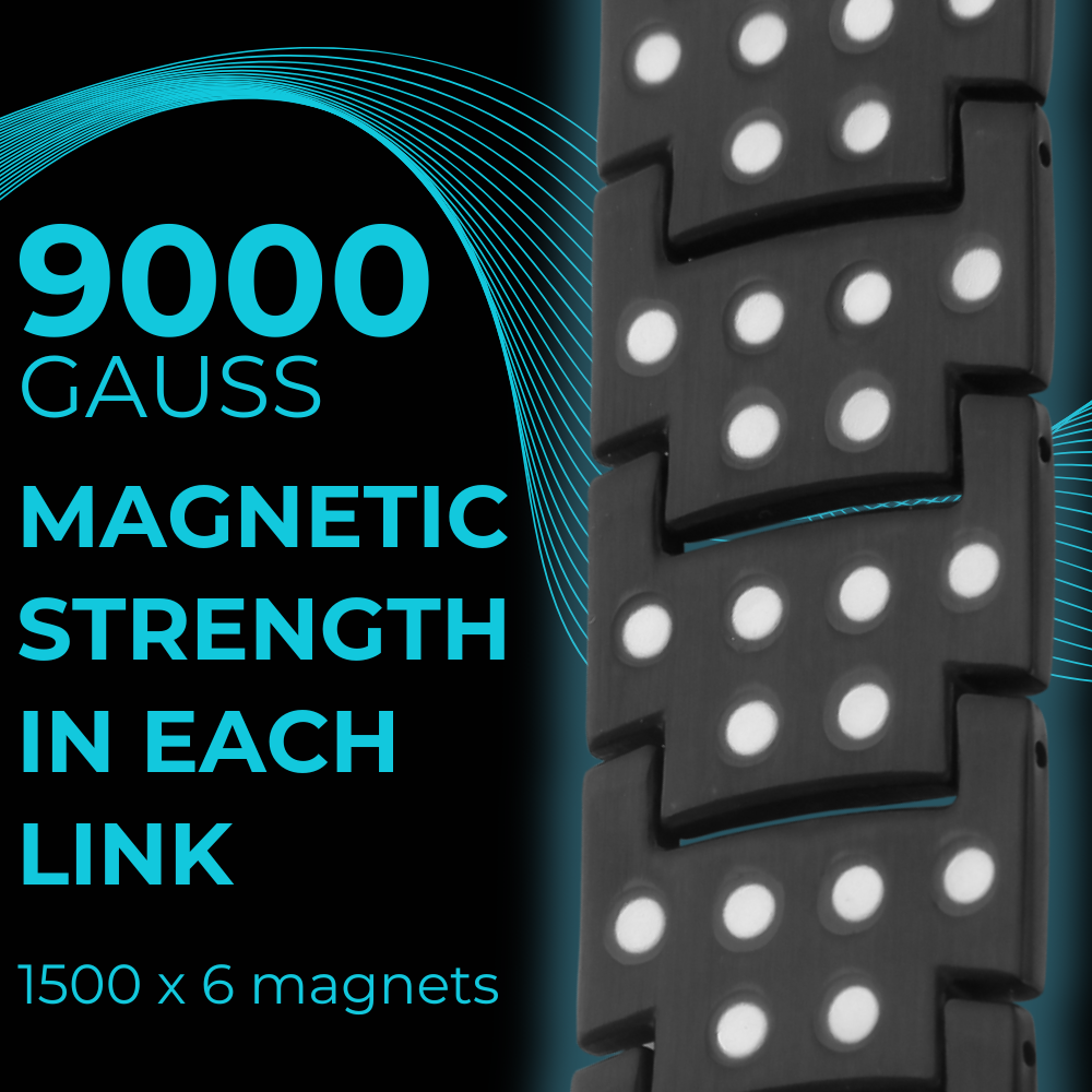 Strongest Magnetic Bracelet For Men - New Model 2026