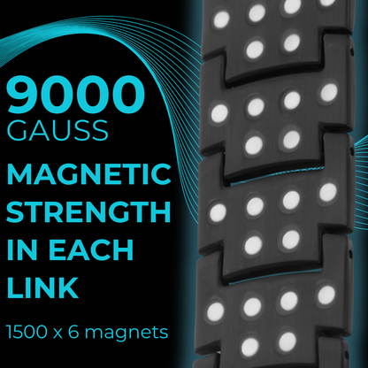 Strongest Magnetic Bracelet For Men - New Model 2026